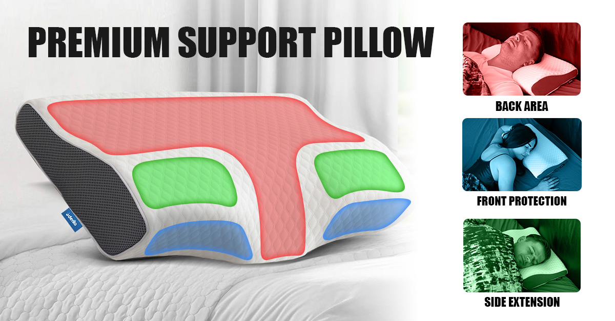 Ergonomic memory foam pillow with support zones for different sleeping positions